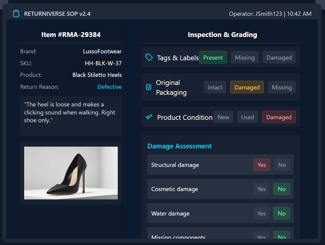 RETURNIVERSE SOP interface showing item inspection and grading for black stiletto heels